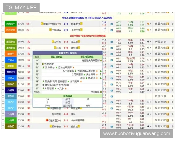 足球即时比分球探网提供专业的比分直播和比赛结果查询，满足足球迷的多样化需求